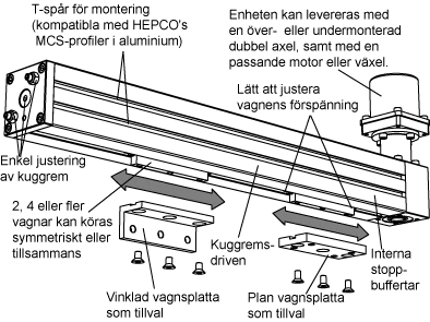 dapdu2_skiss