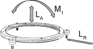 last_ritning_prt_ring